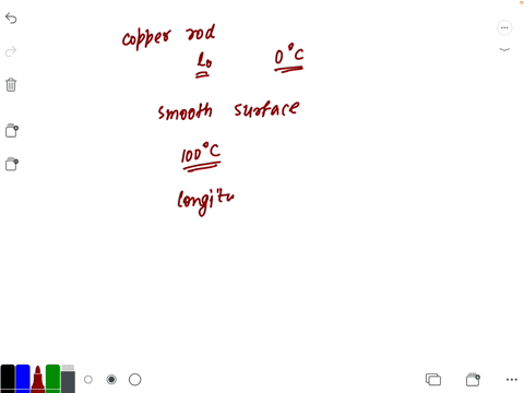 a-copper-rod-of-length-l_0-at-0circ-mathrmc-is-placed-on-smooth-surface-the-rod-is-heated-up-to-100c