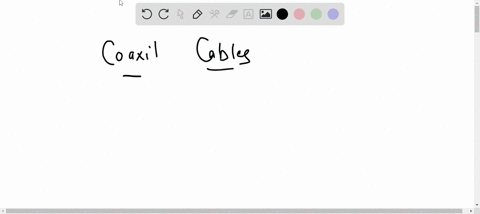 coaxial-cable-offers-a-band-width-approximately-mathrmmhz-a-1-b-20-c-250-d-1000