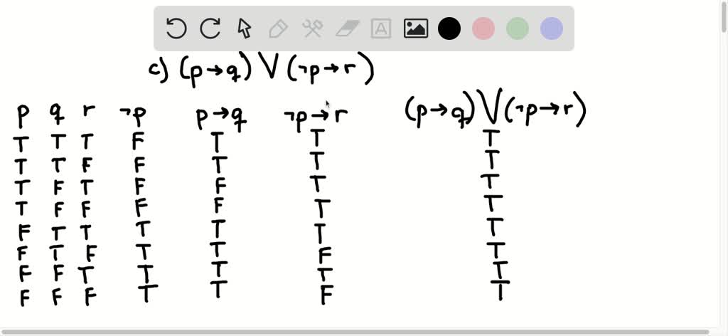 Solved Construct A Truth Table For Each Of These Compound Propositions A P Rightarrow Neg Q Vee R B Neg P Rightarrow Q Rightarrow R C P Rightarrow Q Vee Neg P Rightarrow R D P