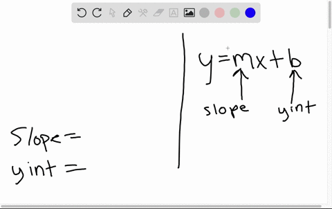 the-graph-of-the-line-y-2-x7-has-slope-________-and-y-intercept-________