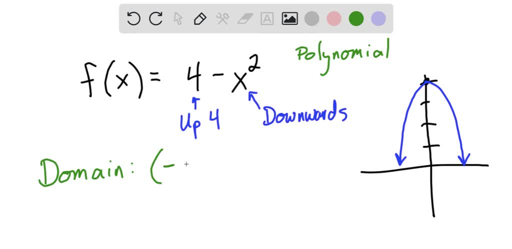 f x )= x2 5x 6 dominio y rango