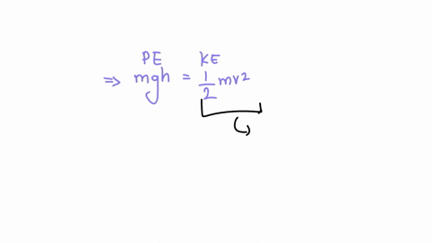 a-2-kg-disk-is-constrained-horizontally-but-is-free-to-move-vertically-the-disk-is-struck-from-below