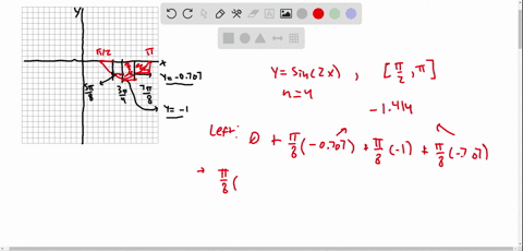 approximating-net-area-the-following-functions-are-negative-on-the-given-interval-a-sketch-the-fun-3