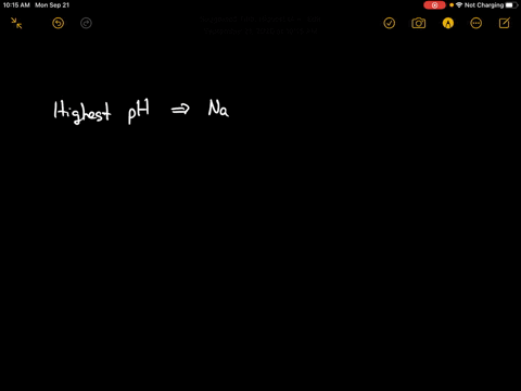 if-each-of-the-salts-listed-here-were-dissolved-in-water-to-give-a-010-mathrmm-solution-which-soluti