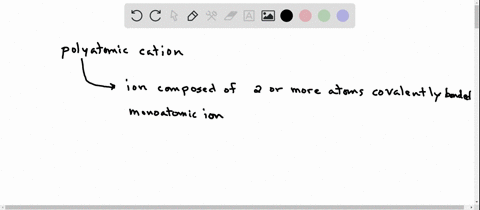 name-any-one-polyatomic-cation