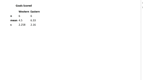 Chapter 10, Hypothesis Testing with Two Samples Video Solutions ...