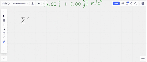 an-object-of-mass-m100-mathrmkg-is-observed-to-have-an-acceleration-overrightarrowmathbfa-with-a-m-3