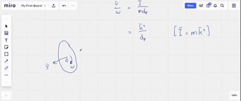 consider-a-rigid-body-initially-at-rest-and-subjected-to-an-impulsive-force-mathbff-contained-in-the