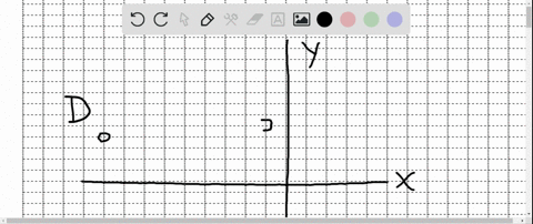 multi-step-three-vertices-of-square-d-f-g-h-are-d-94-f-15-and-g20-find-the-coordinates-of-vertex-h