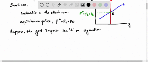 in-the-short-run-the-demand-for-cigarettes-is-totally-inelastic-in-the-long-run-suppose-that-it-is-3