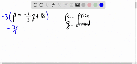 supply-and-demand-in-many-applications-of-economics-as-the-price-of-an-item-goes-up-demand-for-the-2