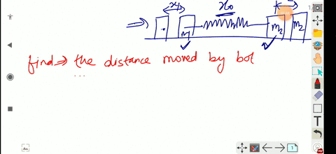 two-masses-m_1-and-m_2-are-connected-by-a-spring-of-spring-constant-k-and-are-placed-on-a-frictionle