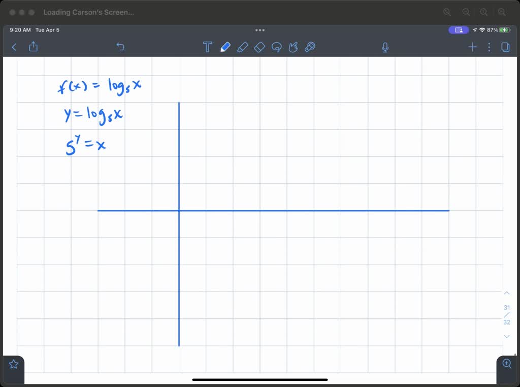 SOLVED:Logarithmic Function Vertical Dilation and Translation Problem ...