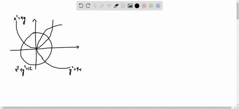 the-area-lying-in-the-first-quadrant-inside-the-circle-x2y212-and-bounded-by-the-parabolas-y24-x-x24