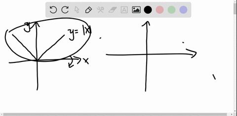 identify-the-underlying-basic-function-and-use-transformations-of-the-basic-function-to-sketch-th-17