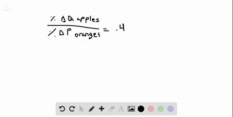 suppose-the-cross-price-elasticity-of-apples-with-respect-to-the-price-of-oranges-is-04-and-the-pric