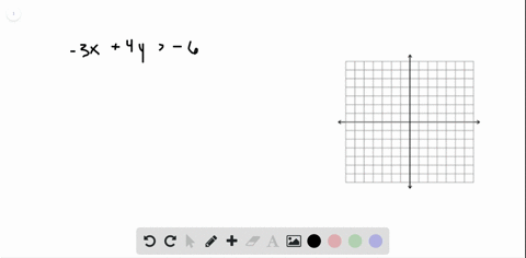 graph-each-inequality-on-a-coordinate-plane-3-x4-y-6