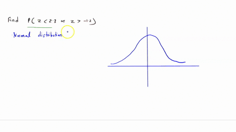 z_0-is-the-statistical-notation-for-an-unknown-z-value-it-senes-that-same-function-as-x-does-in-an-7