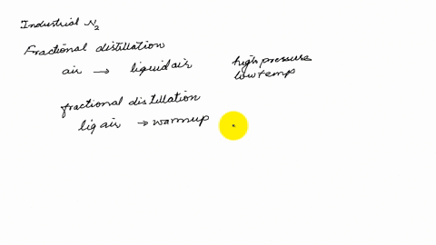 what-is-meant-by-nitrogen-fixation-describe-a-process-for-fixation-of-nitrogen-on-an-industrial-sc-2