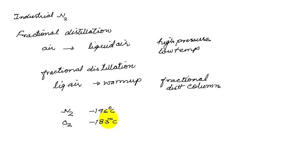 SOLVEDWhat is meant by nitrogen fixation? Describe a process for