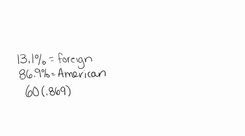 american-and-foreign-born-citizens-in-2014-the-percentage-of-the-us-population-who-was-foreign-born-