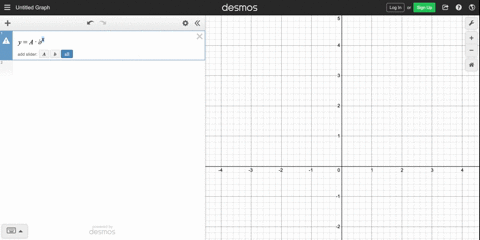 model-the-data-using-an-exponential-function-fxa-bx-hint-see-example-1-beginarraycccc-hline-x-0-1--4