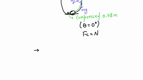 the-05-mathrmkg-ball-is-fired-up-the-smooth-vertical-circular-track-using-the-spring-plunger-the-plu