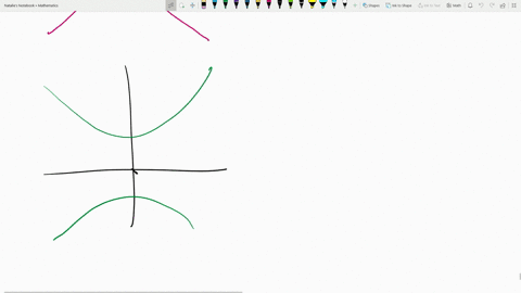 in-exercises-81-84-determine-whether-each-statement-makes-sense-or-does-not-make-sense-and-explain-4