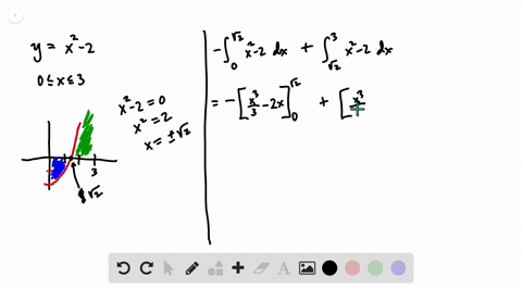 find-the-area-between-the-graph-of-yx2-2-and-the-x-axis-between-x0-and-x3
