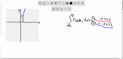 definite-integrals-use-geometry-not-riemann-sums-to-evaluate-the-following-definite-integrals-sket-7
