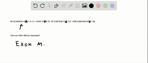 use-the-following-ticker-information-to-answer-exercises-29-the-stock-symbols-represent-the-follow-6