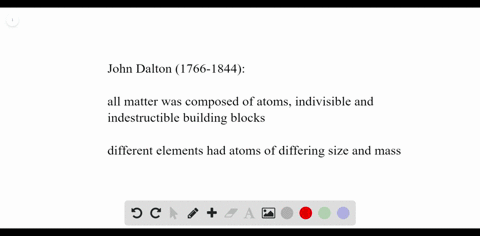 summarize-daltons-atomic-theory