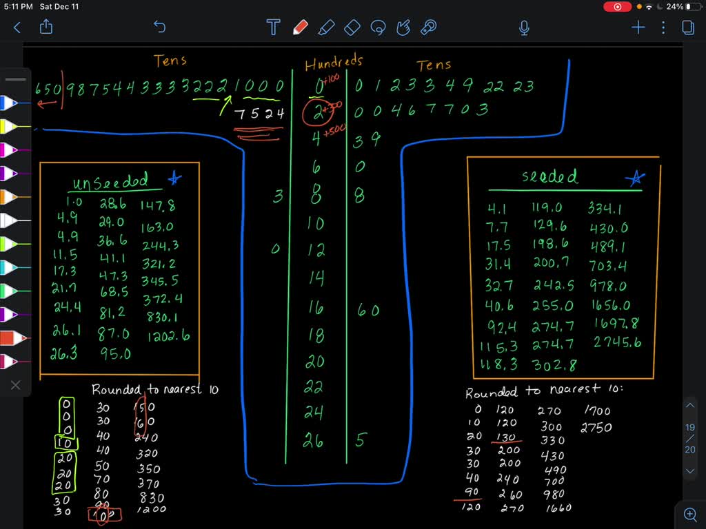 solved-a-back-to-back-stem-and-leaf-display-on-two-data-sets-is