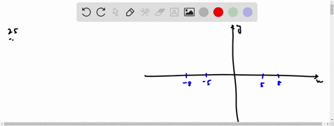 find-the-standard-form-of-the-equation-of-each-ellipse-satisfying-the-given-conditions-foci-5050-ver