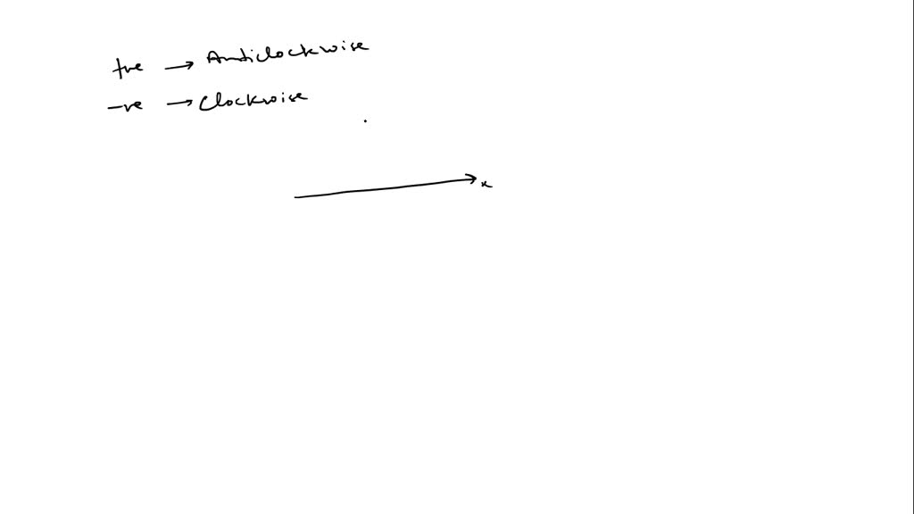 ⏩SOLVEDWhat is the difference between strike, direction of dip, and