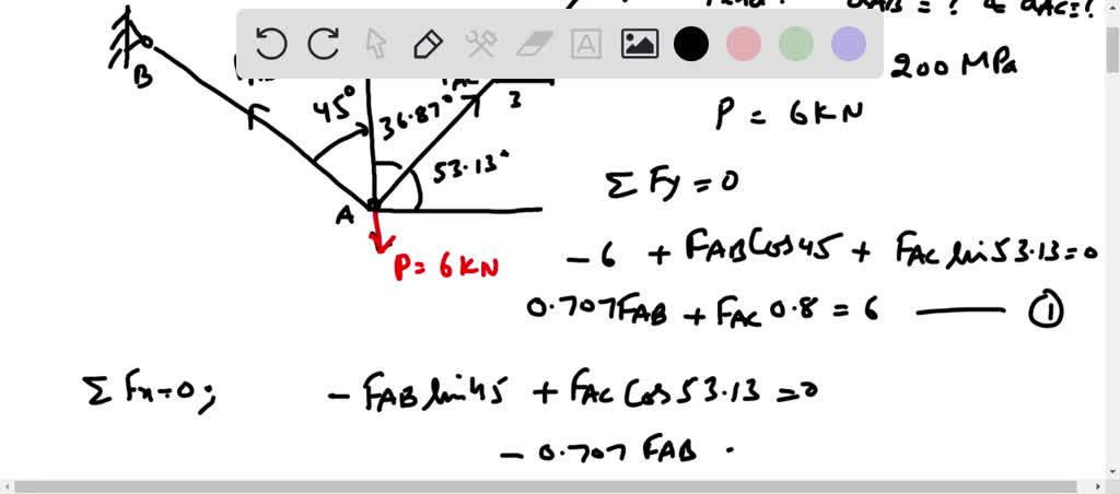 SOLVED:Determine the maximum load 𝐏 that can be applied to the beam if ...