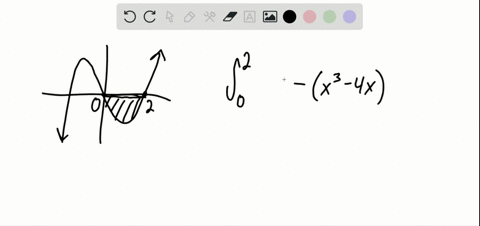 sketch-the-region-enclosed-by-the-curves-and-find-its-area-yx3-4-x-y0-x0-x2