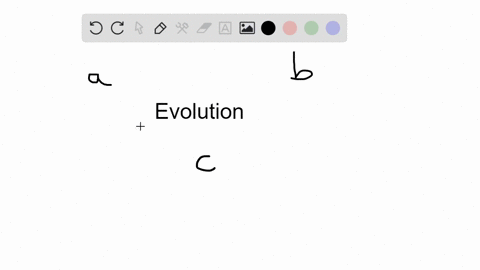 evolution-can-only-occur-in-a-population-when-________-a-mating-is-random-b-there-is-selection-press