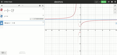 graph-yleft1frac1xrightx-and-ye-on-the-same-set-of-axes-explain