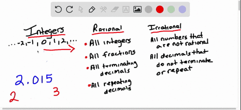 determine-whether-the-following-real-numbers-are-integers-rational-or-irrational-1001