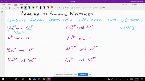 for-the-following-pairs-of-ions-use-the-principle-of-electrical-neutrality-to-predict-the-formula--2