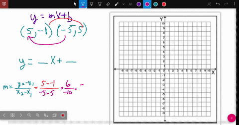 find-the-slope-intercept-form-of-the-equation-of-the-line-passing-through-the-points-sketch-the-line