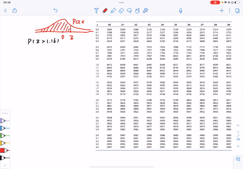 standard-normal-probabilities-i-let-z-be-a-standard-normal-random-variable-with-mean-mu0-and-stand-2