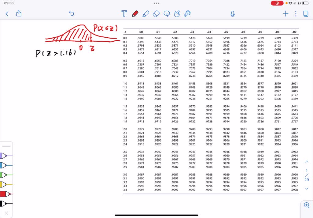 solved-let-z-be-a-standard-normal-random-variable-with-mean-0-and