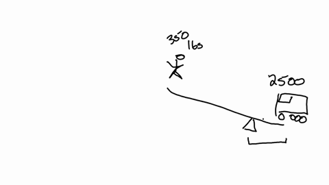 use-the-following-property-of-levers-a-lever-will-be-in-balance-when-the-sum-of-the-products-of-th-2