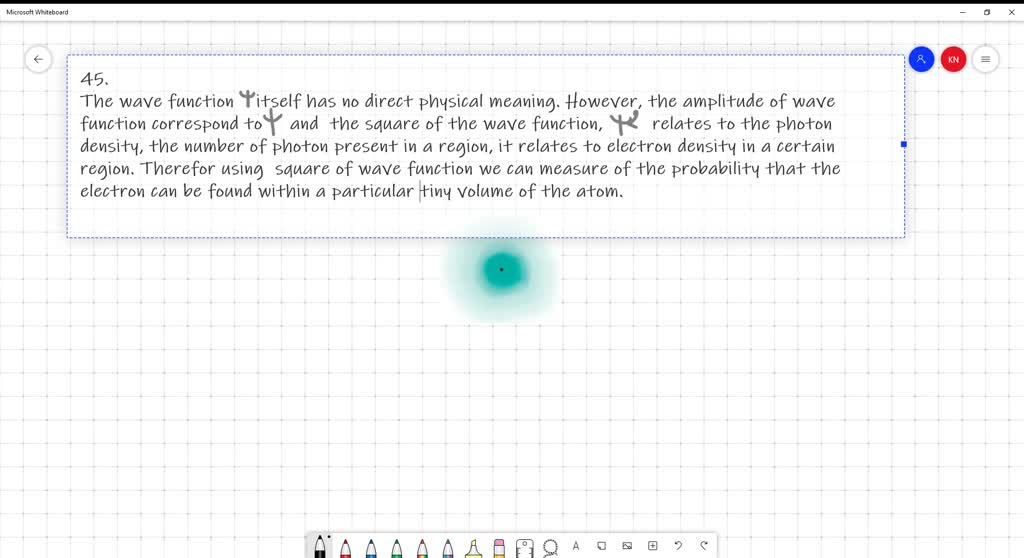 SOLVED What Is The Physical Significance Of The Wave Function 