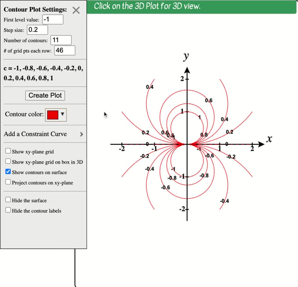 Draw a contour map of the function f(x,y) = e^x+y sho… SolvedLib