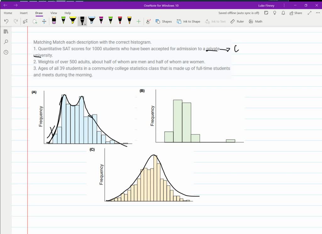 SOLVEDMatching Match each description with the correct histogram. 1