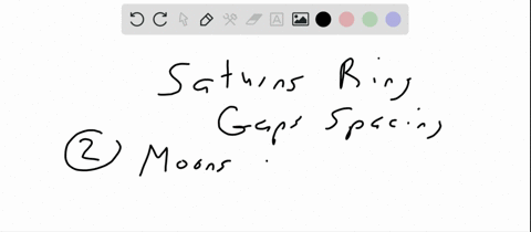 explain-two-mechanisms-that-create-gaps-in-saturns-brightring-system
