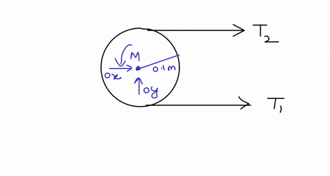 a-conveyer-belt-is-used-to-transfer-granular-material-and-the-frictional-resistance-on-the-top-of--2